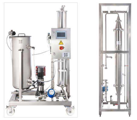 Anlage für die Adsorption von Mikroplastik