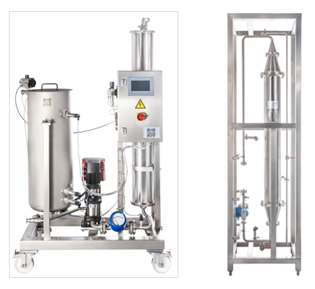 Anlage für die Adsorption von Mikroplastik